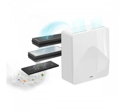 TION Бризер 4S Base