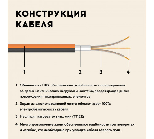 Теплый пол кабельный "Русское тепло" РТ-230-10,5