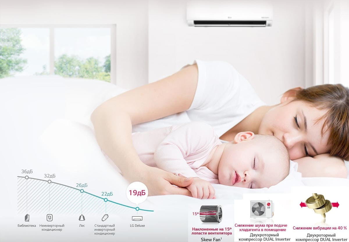 Серия Комфортный сон